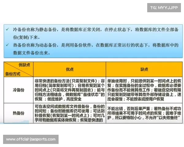 直播服务商在本周期强化冷备份模组 构筑了重大赛事信号的防线闭环